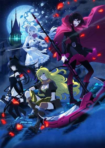 دانلود انیمه RWBY: Ice Queendom